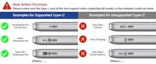 Laptop Docking Station,12 in 1 Triple Display USB C Hub for Windows with Dual DP, HDMI, 100W PD Charger, Gigabit Ethernet, USB3.0/2.0 Ports, SD/TF Card Reader, Mic/Audio for Lenovo HP Dell