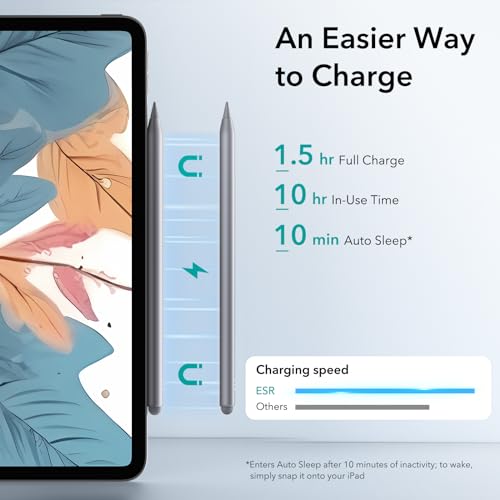 ESR Stylus Pen for iPad, Magnetic Wireless Charging iPad Pen, Digital Apple Pencil 2nd Gen with Tilt Sensitivity and Palm Rejection for iPad Pro 12.9/11, iPad Air 5/4, and iPad Mini 6, Dark Silver