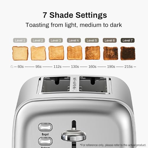 RAMJOY Black Toaster 2 Slice, Extra Wide Slot Toaster for Bagels, Bread, Waffles, 7 Shade Settings, 4 Main Functions, Removable Crumb Tray, 900 Watts Toasters, Black Stainless Steel