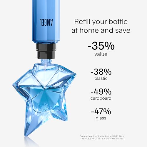 Mugler Angel - Eau de Parfum - Women's Perfume - Ambery & Woody - With Bergamot, Praline, and Patchouli - Long Lasting Fragrance - Travel Size - 0.33 Fl Oz