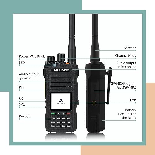 Retevis Ailunce HA1G GMRS Handheld Radio, GMRS Radio with Speaker Mic, IP67 Waterproof, NOAA, 2800mAh USB-C Rechargeable Portable Two Way Radio