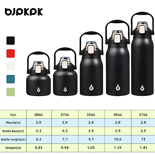 BJPKPK Insulated Water Bottles with Straw, 57 oz Sports Water Bottle with One-handed Opening Lid, BPA Free Leakproof Easy Carry Water Jugs, Flasks, Thermos for Gym Sports Outdoors, White