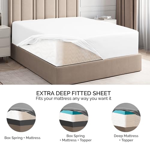 Extra Deep Twin XL Fitted Sheet - Hotel Luxury Single Fitted Sheet Only - Easily Fits 18 inch to 24 inch Mattress - Soft, Wrinkle Free, Breathable & Comfy Extra Deep Pockets Spa Blue Fitted Sheet