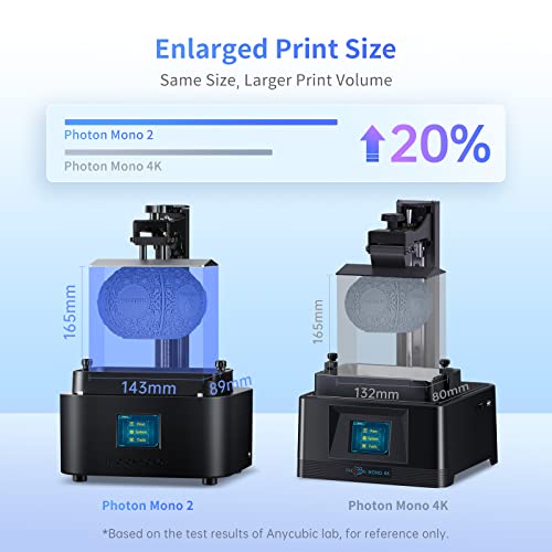 ANYCUBIC Photon Mono 2, Resin 3D Printer with 6.6'' 4K + LCD Monochrome Screen, Upgraded LighTurbo Matrix with High-Precision Printing, Enlarge Print Volume 6.49'' x 5.62'' x 3.5''