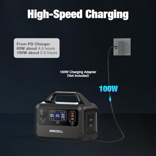 GRECELL Portable Power Station 300W, 230Wh LiFePO4 (LFP) Battery, 1.5hrs Fast Charging, 2 Up to 300W(Peak 600W) AC Outlets, Solar Generator for Outdoor Camping/RVs/Home Use