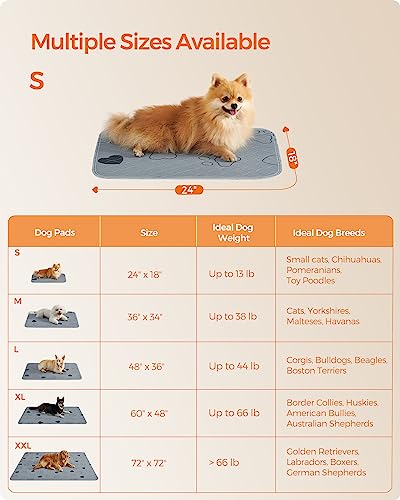 Feandrea Washable Pee Pads for Dogs, 2 Pack, Reusable Puppy Pads, 24 x 18 Inches, S, Waterproof Pet Training Pads, Leakproof, Non-Slip, Super Absorbent, for Dogs, Cats, Rabbits, Gray UPTD018G01