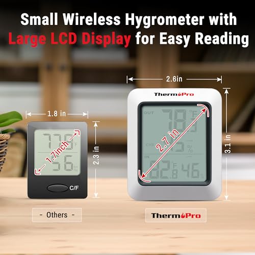 ThermoPro TP60 Digital Hygrometer Indoor Outdoor Thermometer Wireless Temperature and Humidity Gauge Monitor Room Thermometer with 500ft/150m Range Humidity Meter