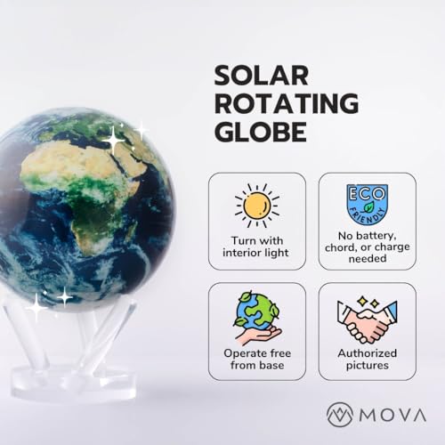 MOVA Van Gogh Irises 4.5” – Solar Rotating Globe Inspired by Famous Painting | Art Desk Décor | No Batteries or Wires