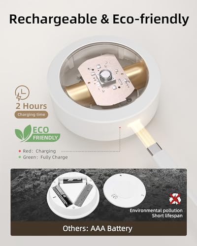 EZVALO Puck Lights with Remote,14 Colors RGB Closet Lights,1200mAh Rechargeable Under Cabinet Lighting with Timer,Wireless LED Under Counter Lights for Kitchen,Shelf,Display Cabinet (3 Packs)