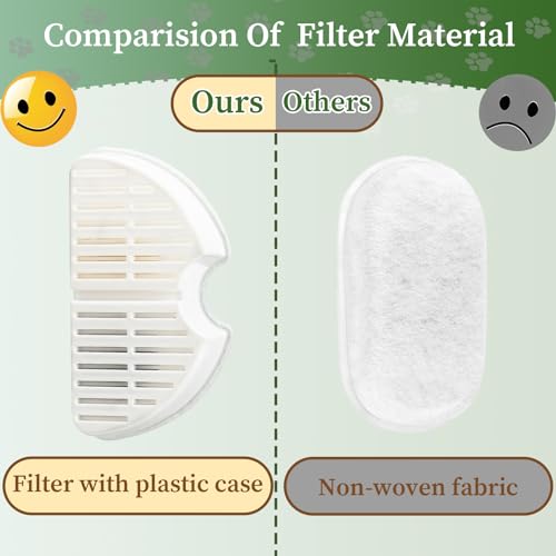 3 Pack Replacement Filters & 3 Pack Replacement Pre-Filter Sponges for 2.2L/74oz Automatic Pet Water Fountain Stainless Steel Cat Water Fountain Replacement Cat Drinking Fountain Filters