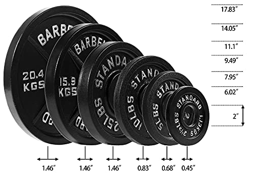 BalanceFrom Powergainz Olympic 2-Inch Cast Iron Plate Weight Plate for Strength Training and Weightlifting,Black POG-2INSTD-5X2