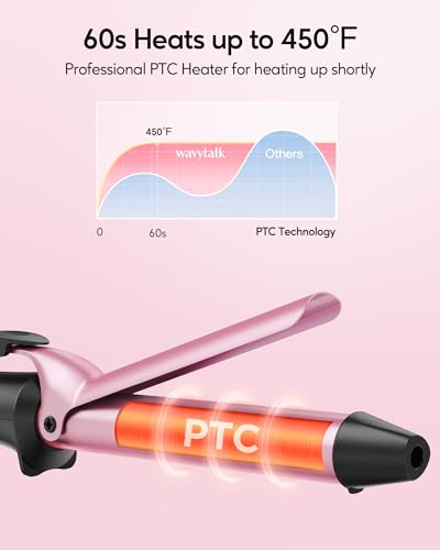 Wavytalk Curling Iron, 1 1/4-Inch, Ceramic, Adjustable Temperature up to 450, Wand, Dual Voltage, Includes Heat Resistant Glove (Rose Pink)