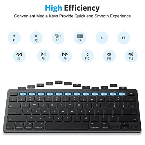 OMOTON Bluetooth Keyboard for Mac, Compact Wireless Keyboard Compatible with MacBook Pro/Air, iMac, iMac Pro, Mac Mini, Mac Pro Laptop and PC, Dark Black