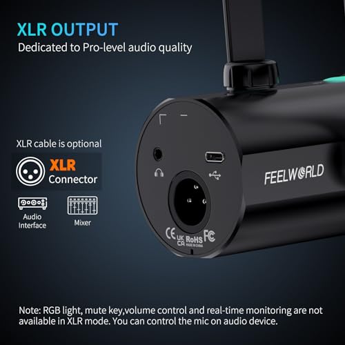 FEELWORLD PM1 XLR USB Dynamic Microphone for Podcast Recording PC Computer Gaming Live Streaming Vocal Voice-Over, Studio Metal Mic with Voice-Isolating, RGB Light, Mute Button, Headphones Jack