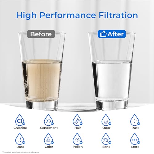 Waterdrop 2.5" x 10" Whole House CTO Carbon Water Filter Cartridge, 1 Micron Carbon Sediment Water Filter Replacement for DuPont® WFPFC8002, Culligan® D-10A, CBC-10, GE® FXWTC, GXWH20T, Pack of 4