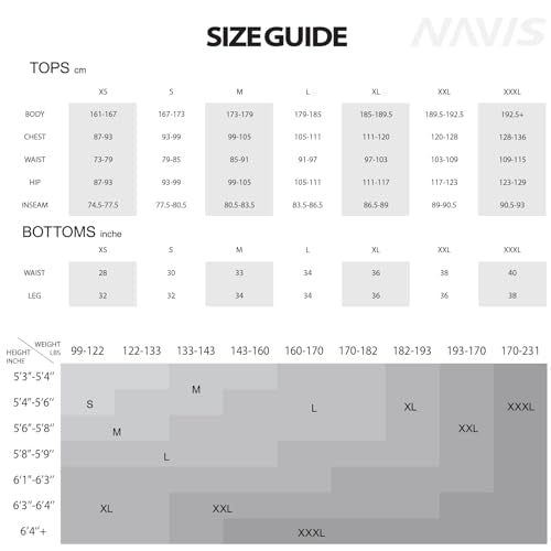 NAVIS MARINE Unisex Workwear Rain Gear: Breathable Waterproof Jacket & Bib Overalls or Men Women (Black, Small)