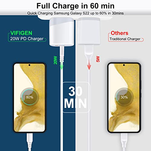 Super Fast Charger Samsung Type C Charging Block for Samsung Galaxy Z Flip 7 FE 7 6 5 4 Z Fold 7 6 5 4 S25 Ultra A17 A16 5G A56 A36 A26 S23,USB C Wall Charger Box for iPhone 16 15 14 13 12,Pixel 9a
