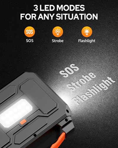 Portable Power Station Bank 146Wh/100W,Apowking Portable Power Bank with AC Outlet 110V for Camping Lithium Battery Backup 39600mAh Solar Charger Power Bank for Camping Home Outdoor Emergency