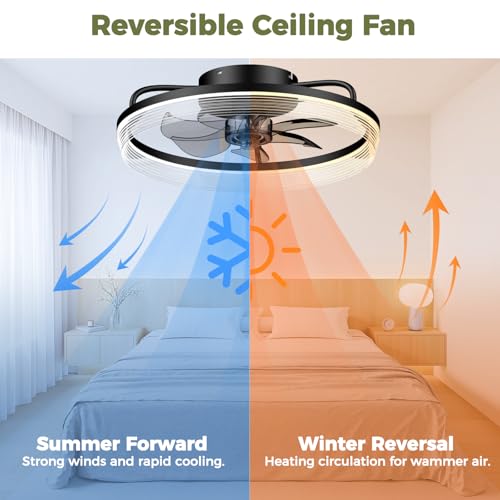 Mcestna Low Profile Ceiling Fan with Light - Flush Mount Ceiling Fan with Remote App Control 20 Inch Black Bedroom Ceiling Fan with Light Dimmable LED Modern Bladeless Ceiling Fan for Living Room