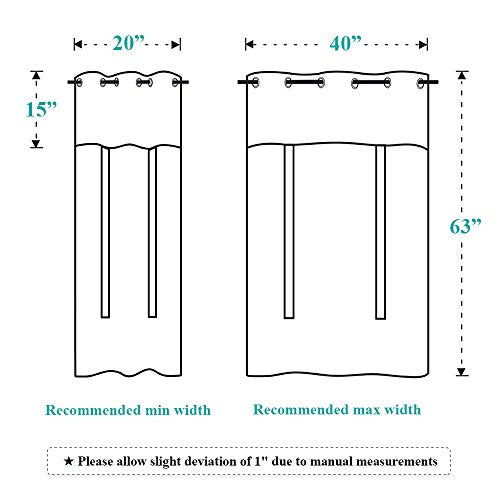 NICETOWN Farmhouse Curtain Window Treatment - Bathroom Curtain Roman Shade Kitchen Valance Window Curtain Tie Up Balloon Shade (Teal Blue, Grommet Top Panel, 46 inches W x 63 inches L)