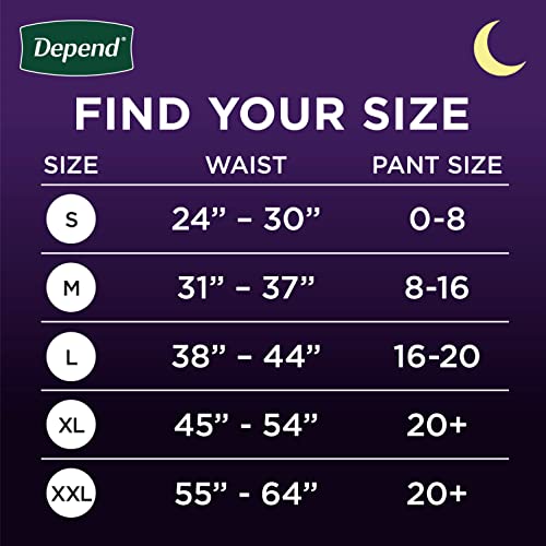 Depend Night Defense Adult Incontinence & Postpartum Bladder Leak Underwear for Women, Disposable, Overnight, Small, Blush, 16 Count, Packaging May Vary