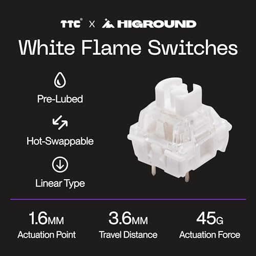 Higround Crystal Amethyst Basecamp 65% Mechanical USB Wired Gaming Keyboard, White Flame Switches, Programable RGB, Transparent/Translucent, Hot-Swappable, Deep Thock Creamy Sounding PC Keyboard