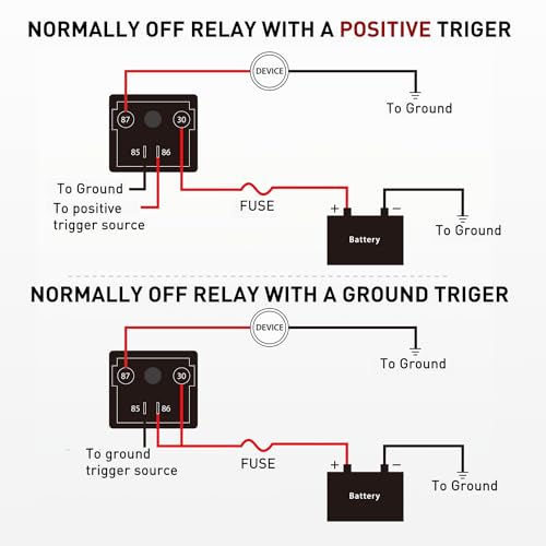 Nilight 120A Starter Relay 4 Pin Split Charge Relay Switch 12V Continuous Heavy Duty SPST High Current 4 Terminal Car Starter On Off Control Relay for Automotive Car Truck RV Camper