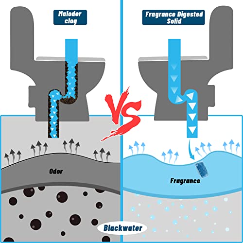 Eazy2hD 50 Packs RV Toilet Treatment Holding Tank Deodorizer for RV Black Tank Chemicals Breaking Down for Camper Portable Porta Potty (Blue)