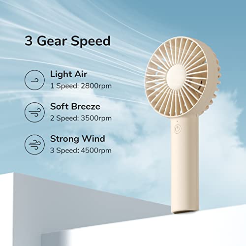 JISULIFE Handheld Fan, Portable Small Fan with 3 Speeds, USB Rechargeable Hand Fan, Personal Fan Battery Operate for Outdoor, Indoor, Commute, Office, Travel, Gifts -Beige