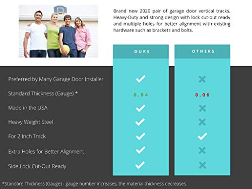 Garage Door Vertical Track Replacement – Set of Left and Right for 7 Foot Tall - Galvanized Steel Hardware Door Rails for Residential/Light Commercial Side Tracks for 2-inch Rollers