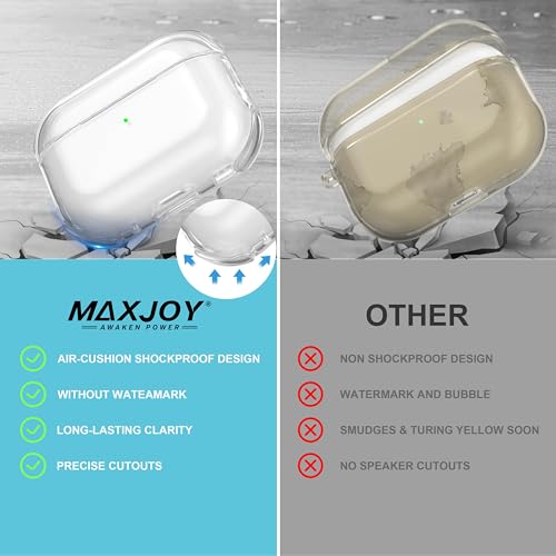 Maxjoy for Airpods Pro 2nd Generation Case Clear, AirPods Pro 2 Cover with Cleaner Kit Transparent Soft TPU Pro2 Shockproof Protective Case Compatible with Apple Airpods Pro 2 2023 USB-C/ 2022, Clear