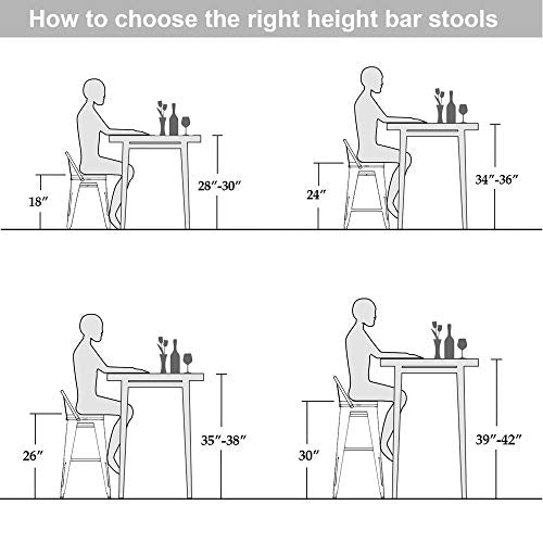 Changjie Furniture Industrial Metal Bar Stools with Backs Set of 4, Counter Height Barstools for Home Kitchen, Durable and Stylish Bar Stools Set (24 inch, Matte Black)