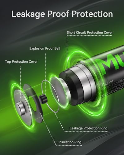 Mupoer 4 Count Ni-MH AAA Batteries, Rechargeable 1100mAh High Capacity Batteries, 1.2V Low Self Discharge Triple A Batteries