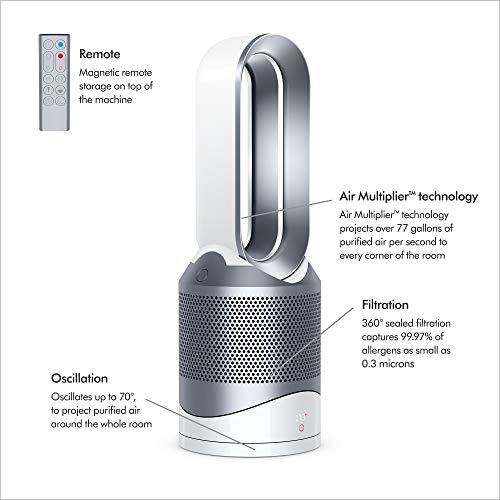 Dyson Pure Hot+Cool Link™ Purifier Heater Fan HP02