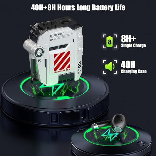GravaStar Wireless Earbuds Sirius P5,Bluetooth in-Ear Headphones with Stereo Sound,4 RGB Lights,40H Playback,ENC for Clear Call, Bluetooth 5.2, IPX4, Defense Mecha White
