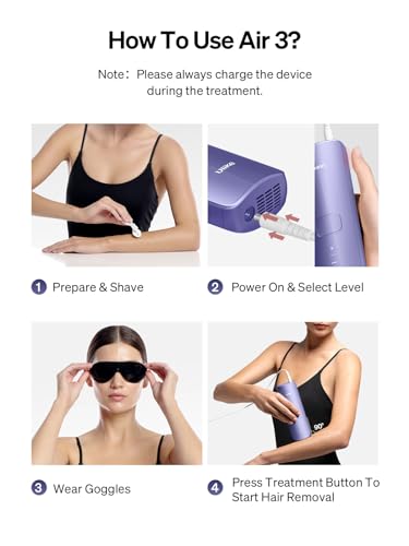 Ulike Laser Hair Removal for Women and Men, Air 3 Ice-cooling IPL Device Hair Removal for Nearly Painless & Long-Lasting Results, 3 Modes & Auto Flashing for Fast Full Body Hair Removal From Home