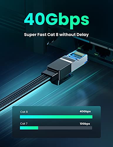 UGREEN Cat 8 Ethernet Cable 1.5FT, Flat High Speed 40Gbps 2000Mhz Internet Cable 26AWG Braided Network Cord RJ45 Shielded Indoor LAN Cables Compatible for Gaming PC PS5 Xbox Modem Router 1.5FT