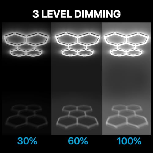 HYPERLITE Hexagon Garage LED Light, Upgraded 3 Level Dimmable 96W 9900LM Super Bright Garage Detailing Lights, 16 Pack Hexagon Shop Lights, Hexagon LED Lights for Garage, Gym, Shop