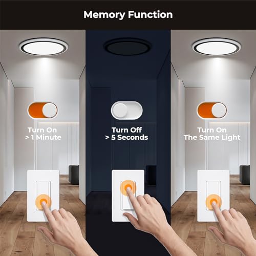 BLNAN 13in LED Flush Mount Ceiling Light Fixture with Remote Control, Dimmable Night Light 2000K, 3000K-6500K 24W Wired Low Profile Light for Bedroom, Kitchen, Living Room, Round Black