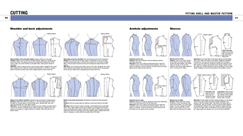 Reader's Digest Complete Guide to Sewing: Step by step techniques for making clothes and home accessories (RD Consumer Reference Series)
