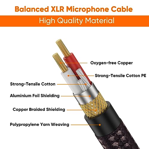 CableCreation XLR Cable 6ft,Microphone XLR Male to Female Gender Change Balanced XLR Mic Speaker Cord,3 Pin XLR to XLR Extension with Braided Heavy Duty Spring Stress Relief,for Mixer,Studio,Amplifier