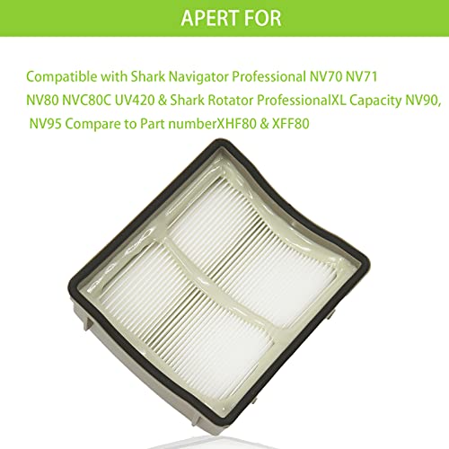 Laukowind For Shark Navigator dlx Filter NV60 NV70 NV80 Replacement Filters,NV70 26,NV71,NV90,UV420 NV90 26 NV95 NV80 and NVC80C.4+4 Foam Filters + 2 Filters