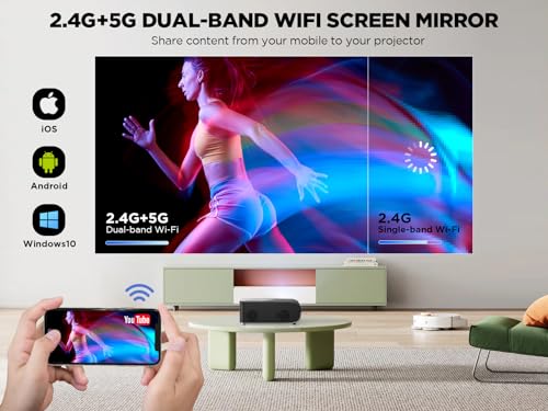 [Netflix Officially/Auto Focus] Smart Projector with 5G WiFi and Bluetooth, DBPOWER Native 1080p Projector Built-in Netflix, Youtube, Hulu, Disney+, Peacock Apps, 500ANSI Movie Projector Dolby