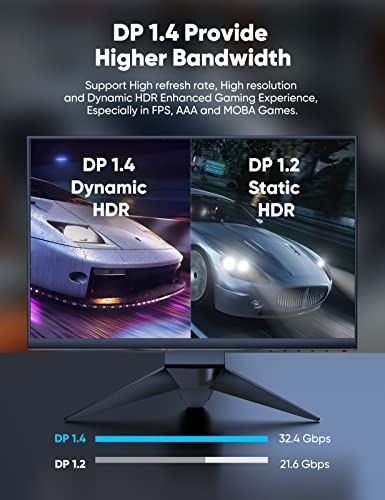 Capshi DisplayPort Cable 1.4, 8K DP Cable 3.3FT (8K@60Hz, 4K@144Hz, 2K@240Hz) HBR3 Support 32.4Gbps, HDCP 2.2, HDR10 FreeSync G-Sync for Gaming Monitor 3090 Graphics PC (Red)
