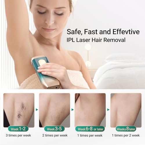 IPL Laser Hair Removal for Woman and Men,Sextupole Hair Removal Device with Ice Cooling Care Function, Visible Results in 2 Weeks, Laser Hair Removal Care Painless Safe Gentle at Home Full Body,Green
