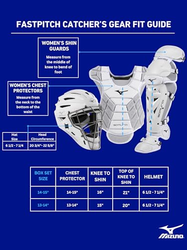 Mizuno Samurai Fastpitch Softball Women's Shin Guards 16" Grey/Cardinal