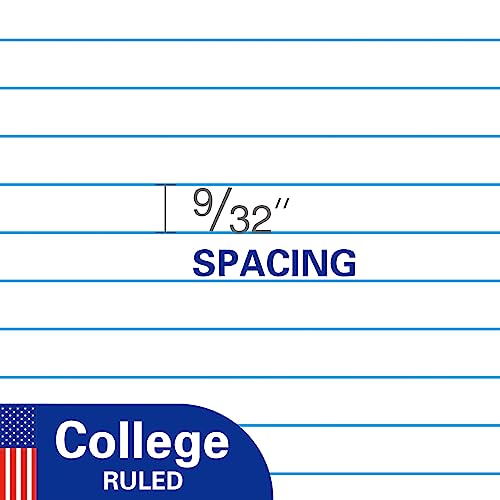 WritePads Notebook paper Loose Leaf Paper,Standard 8"x10-1/2" College Ruled Filler Paper, 3 Hole Punched Binder Paper For 3 Ring Binder, 150 Sheets/Pack, 4 Pack White (F60001C)