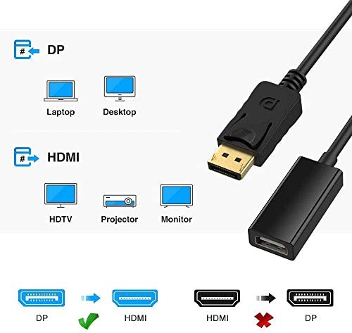 Bonzon BR DisplayPort to HDMI Adapter, Portable, Transmits HD Audio and Video, Supports 1920x1200 / 1080P, Gold-Plated Connectors