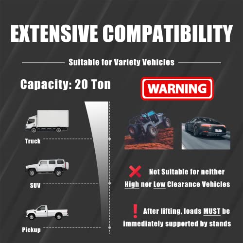 Torin 20 Ton (40,000 LBs) Capacity Pneumatic Air Hydraulic Heavy Duty Bottle Jack with Manual Pump for Trucks, ATA92006B , Black