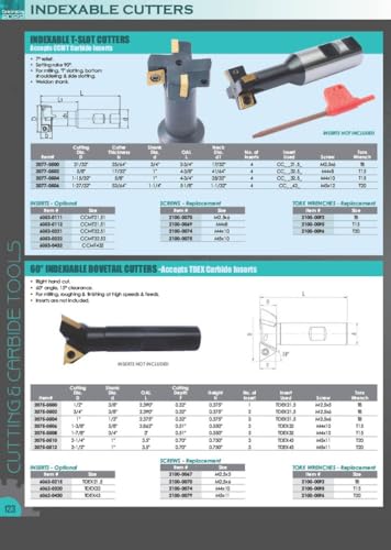 HHIP 2001-0040 1-1/4-2-1/4 Inch Indexable Countersink & Chamfer Tool, 82 Degree